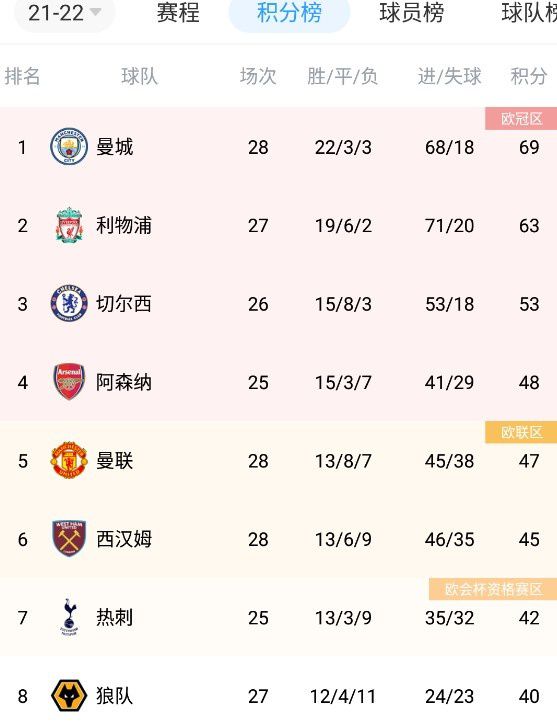 唔嗯哈啊